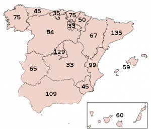 Senadores por Autonomías